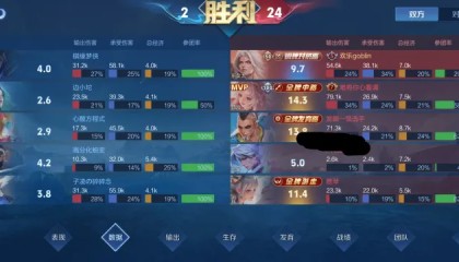 竞彩网-玩了这么多年第一次见这么低的输出